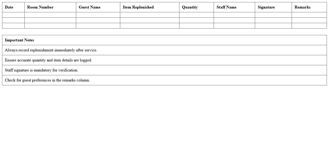 Guest Amenity Replenishment Log Template