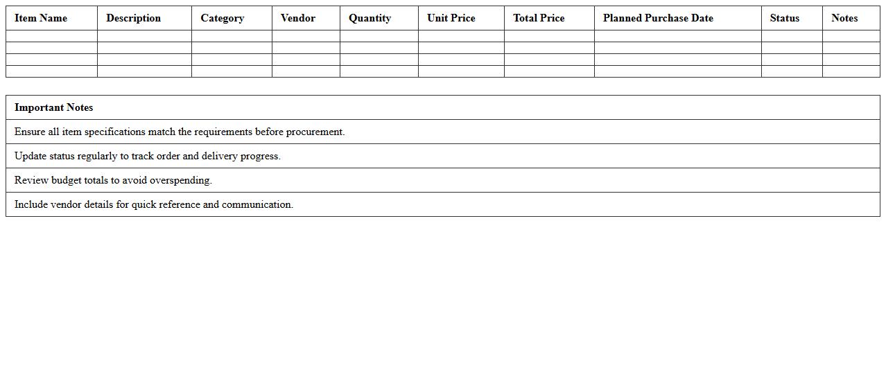 Hardware Procurement Budget Planner Excel Template