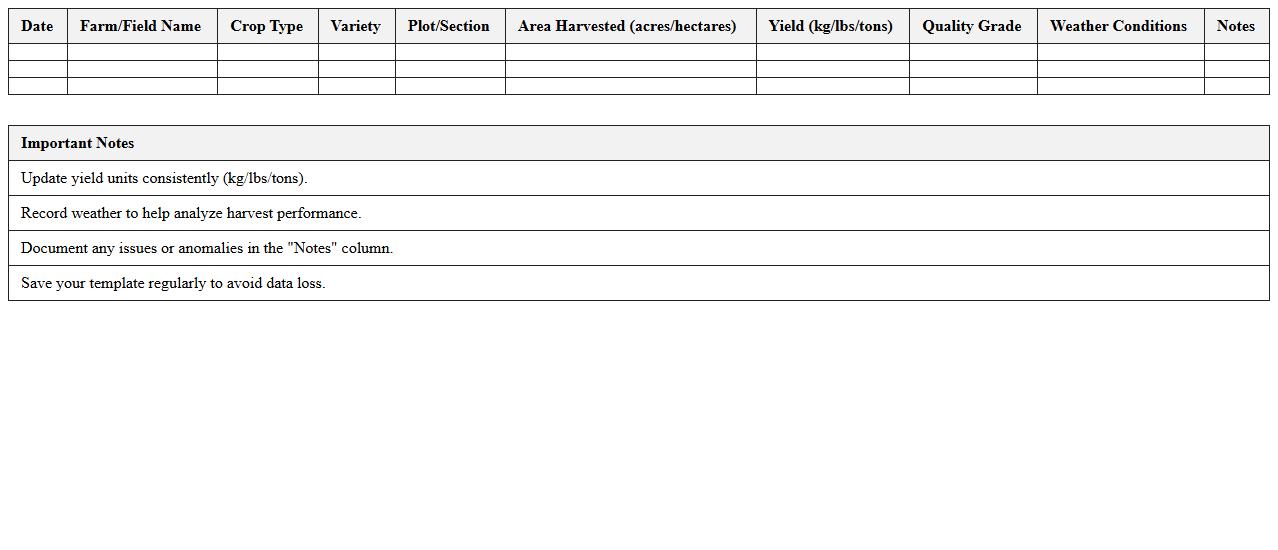 Harvest Yield Recording Excel Template