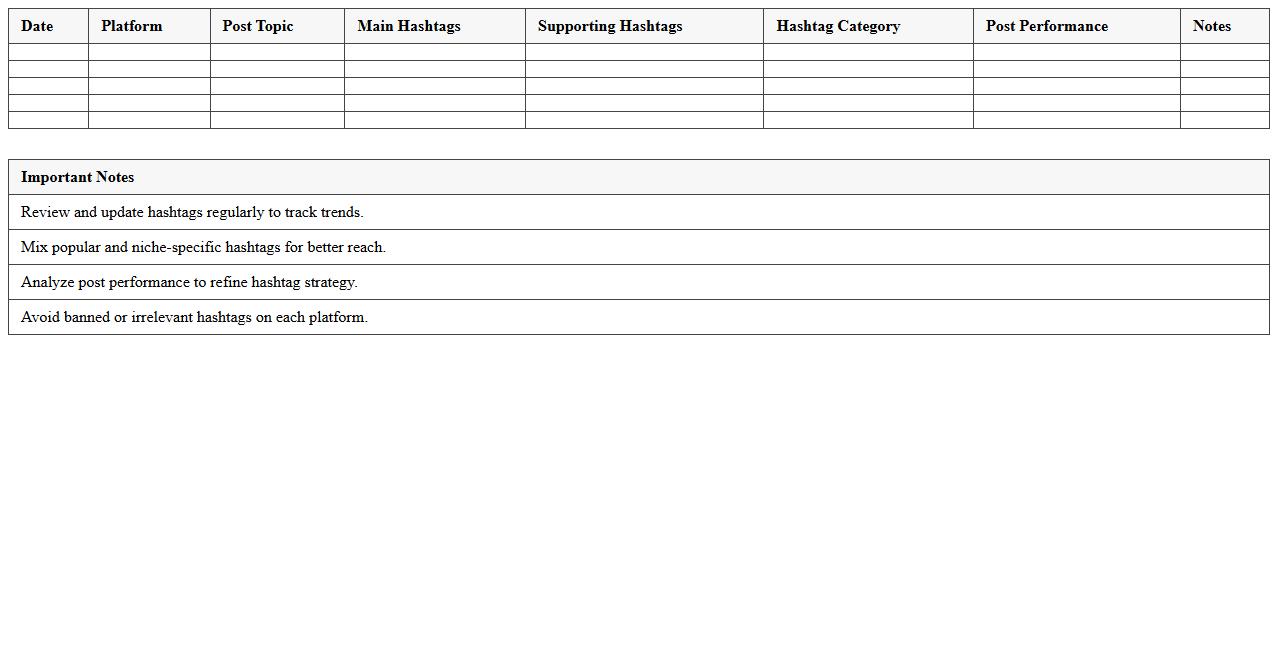 Hashtag Strategy Planner Excel Template