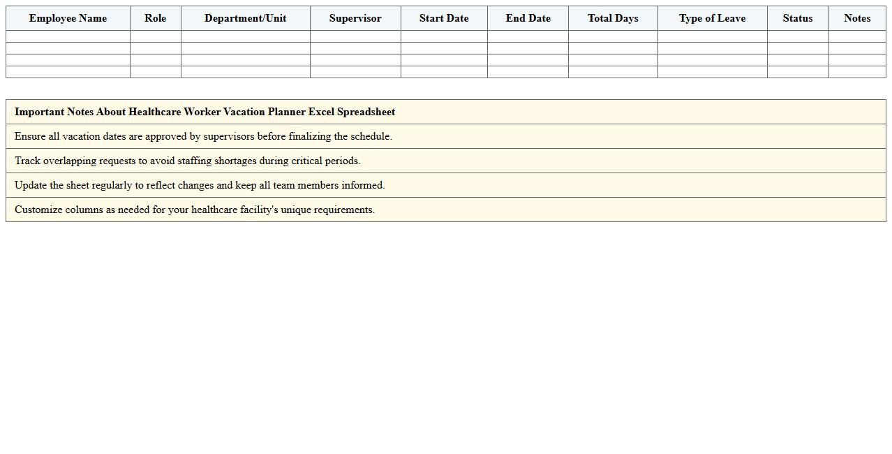 Healthcare Worker Vacation Planner Excel Spreadsheet