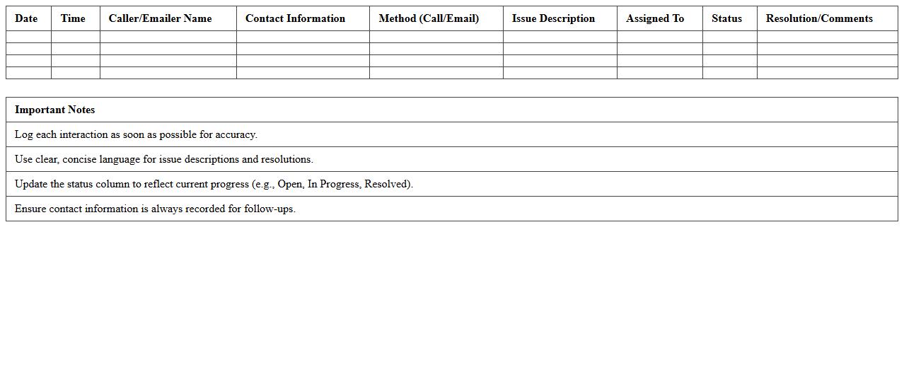 Help Desk Call and Email Log Excel