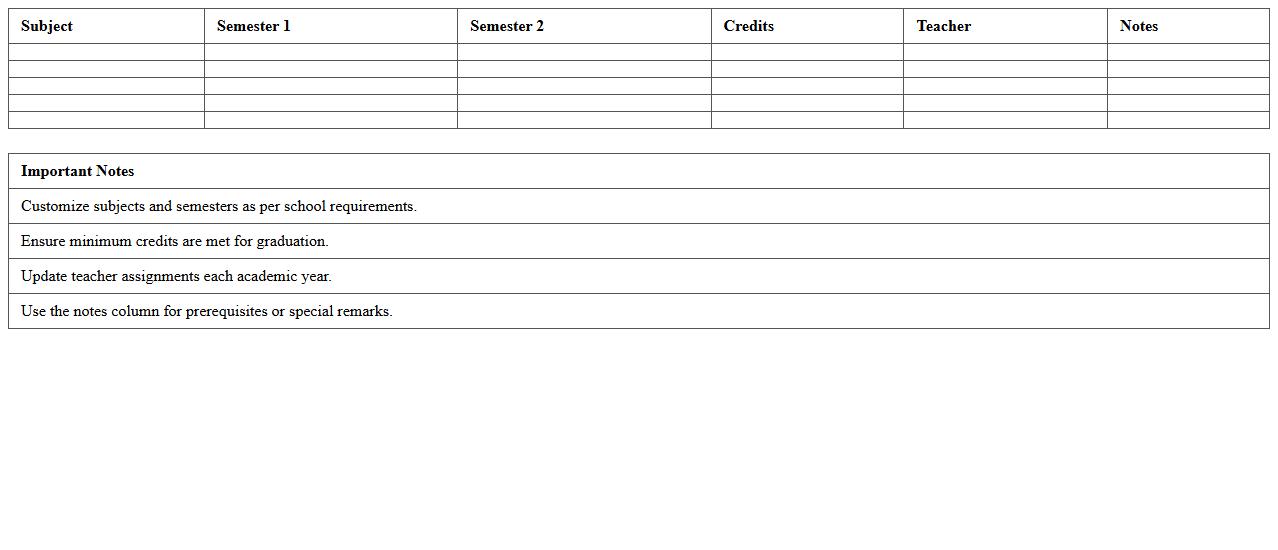 High School Curriculum Planner Excel Template