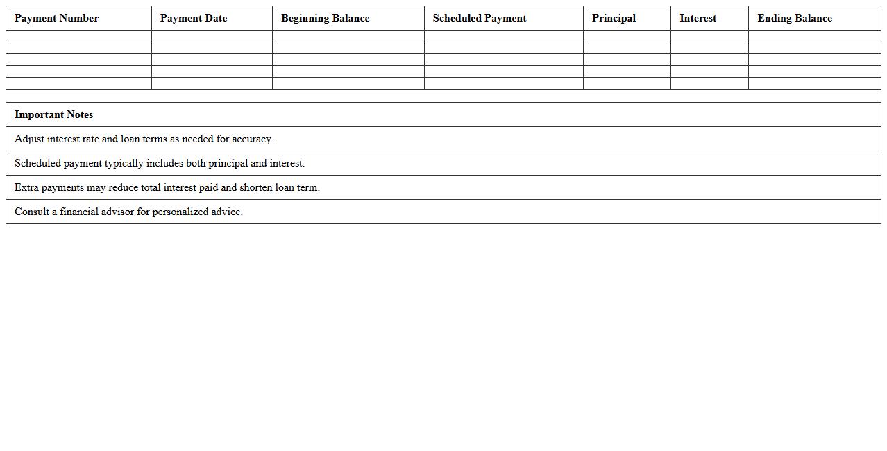 Home Equity Loan Amortization Excel Template