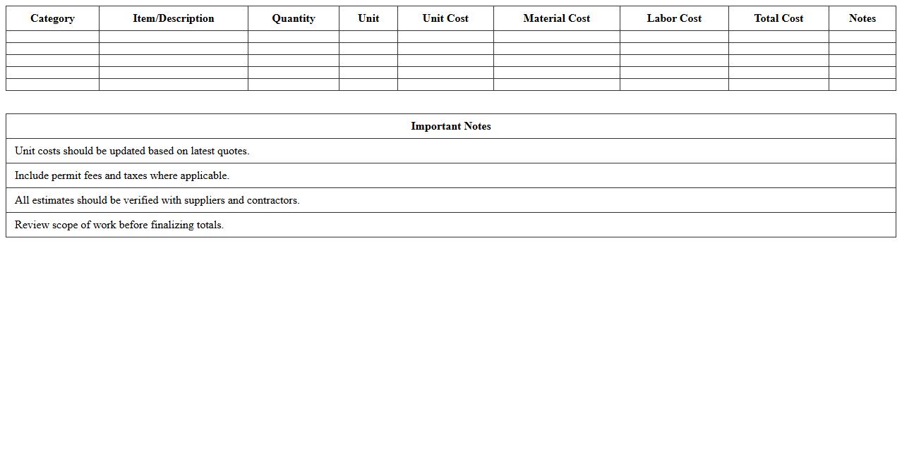 Home Remodel Material and Labor Cost Sheet