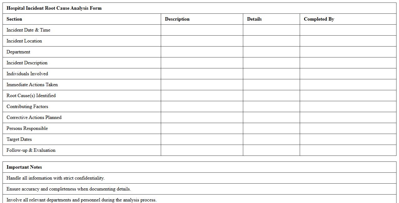 Hospital Incident Root Cause Analysis Form