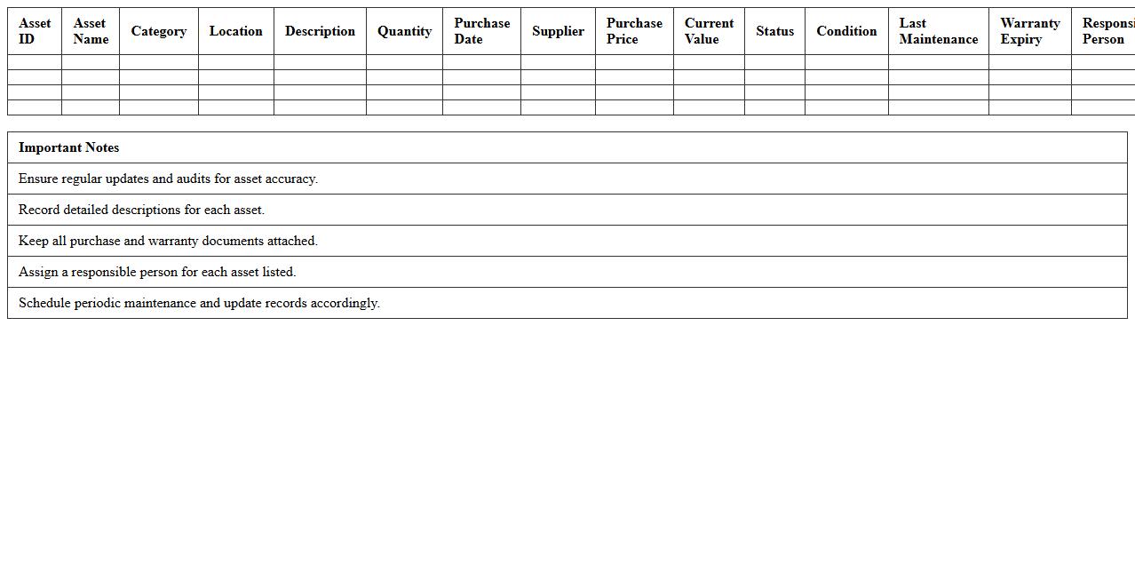 Hospitality Asset Inventory Management Sheet