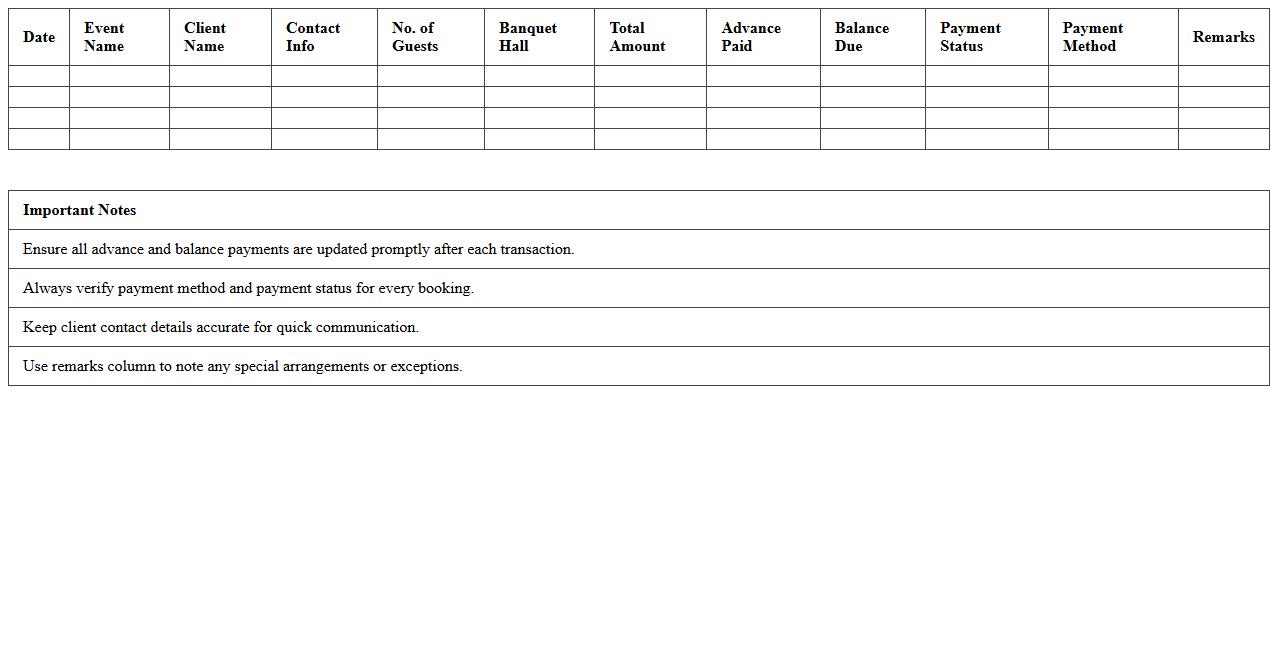 Hospitality Banquet Payment Tracker Sheet