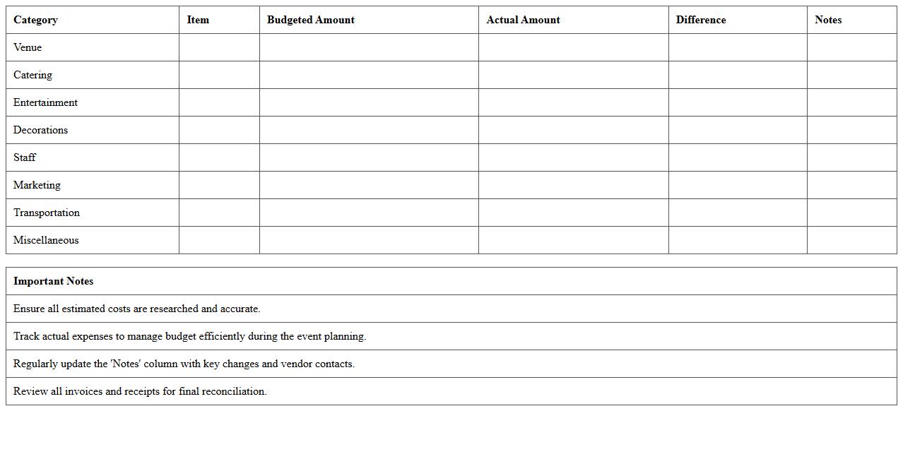 Hospitality Event Budget Planner Excel