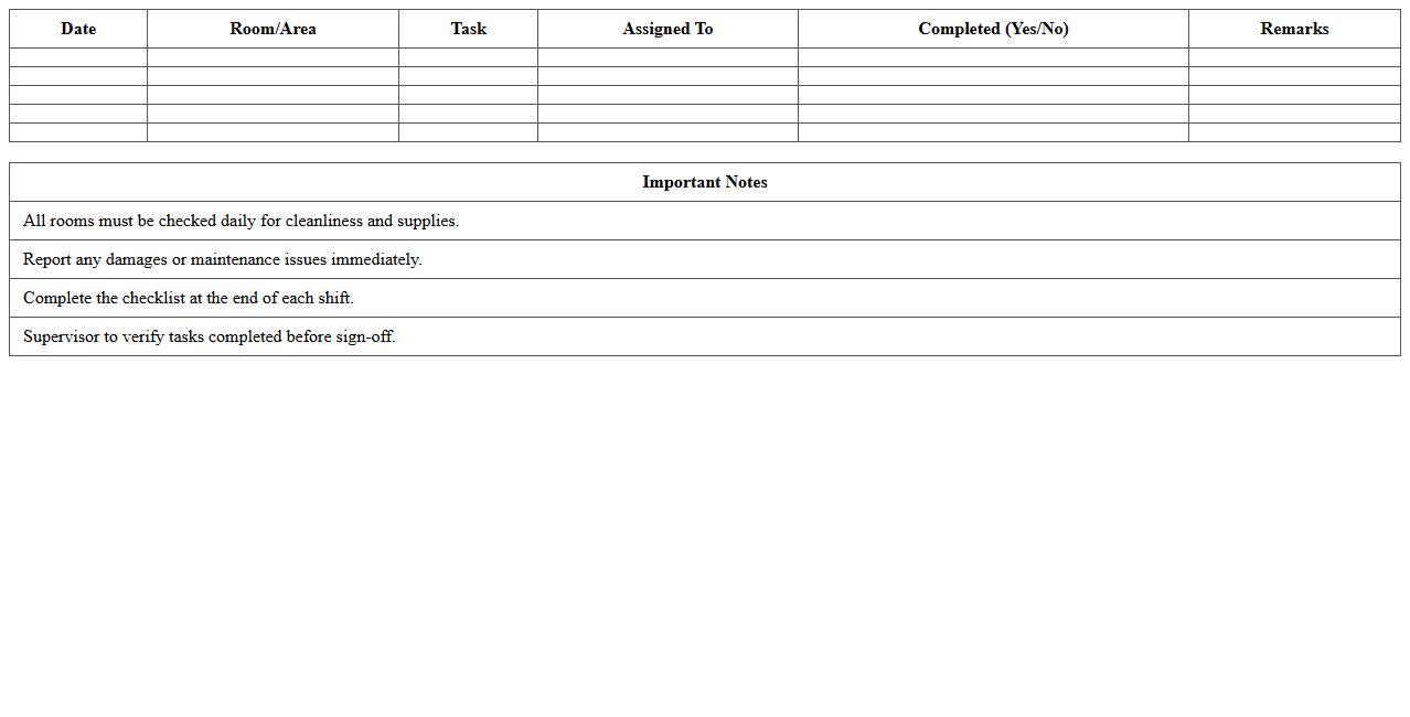 Hostel Housekeeping Daily Task Checklist