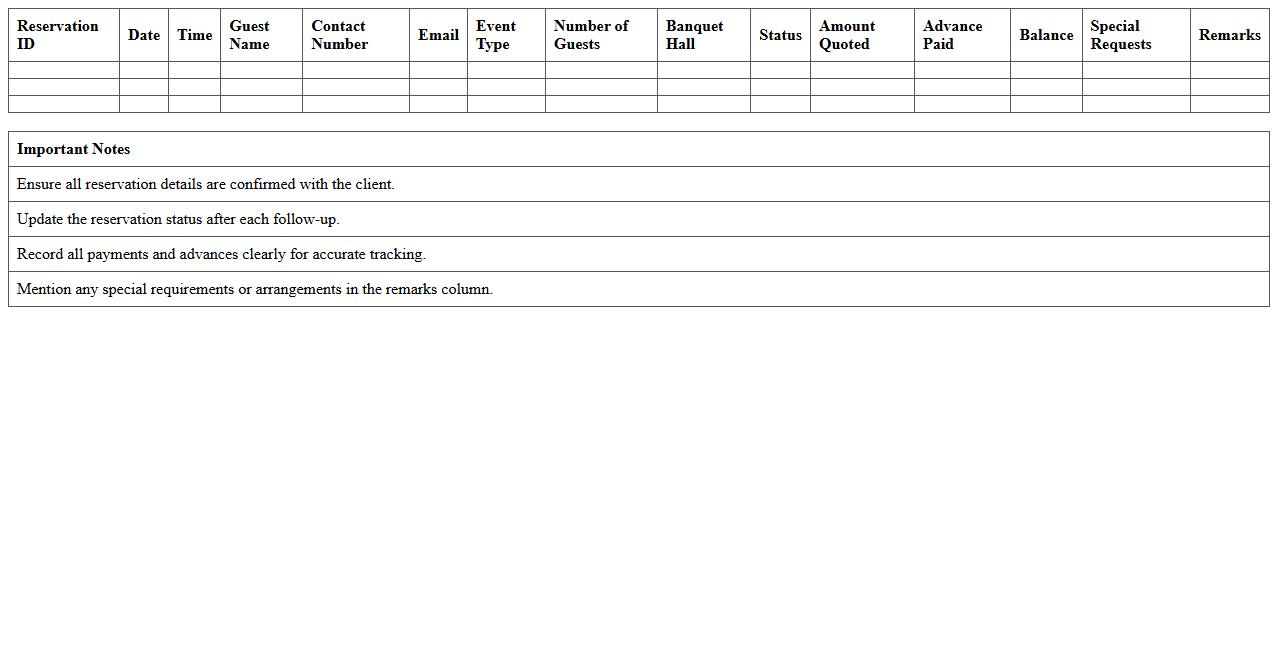 Hotel Banquet Reservation Tracking Excel Template