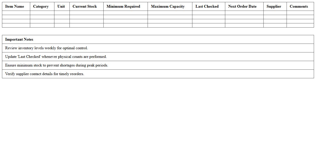 Housekeeping Supplies Inventory Control Template