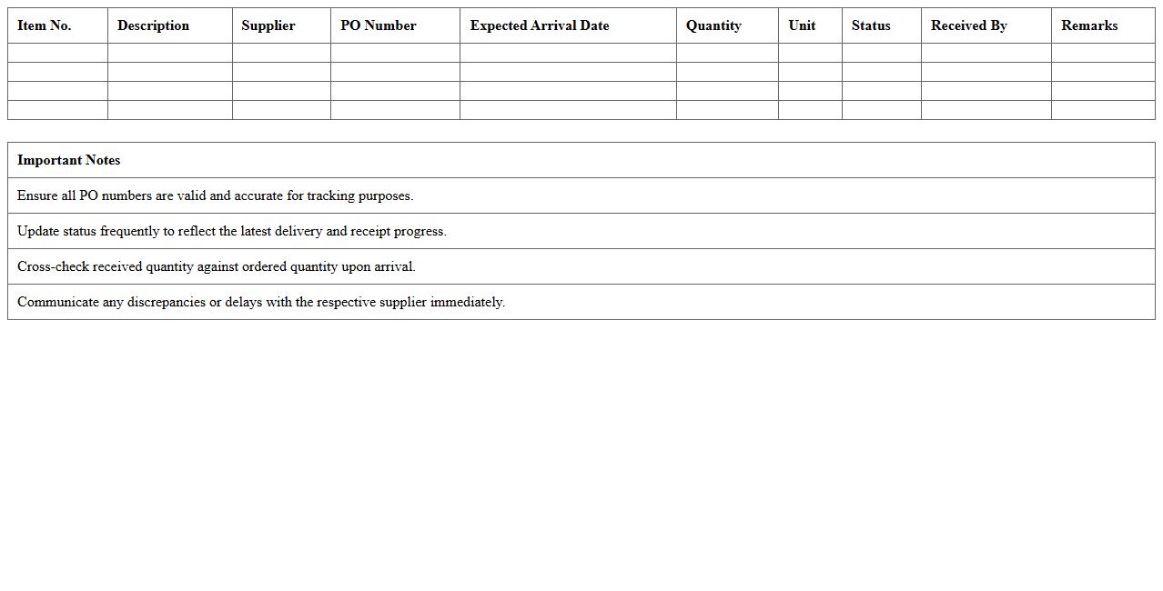 Inbound Logistics Schedule Excel Template