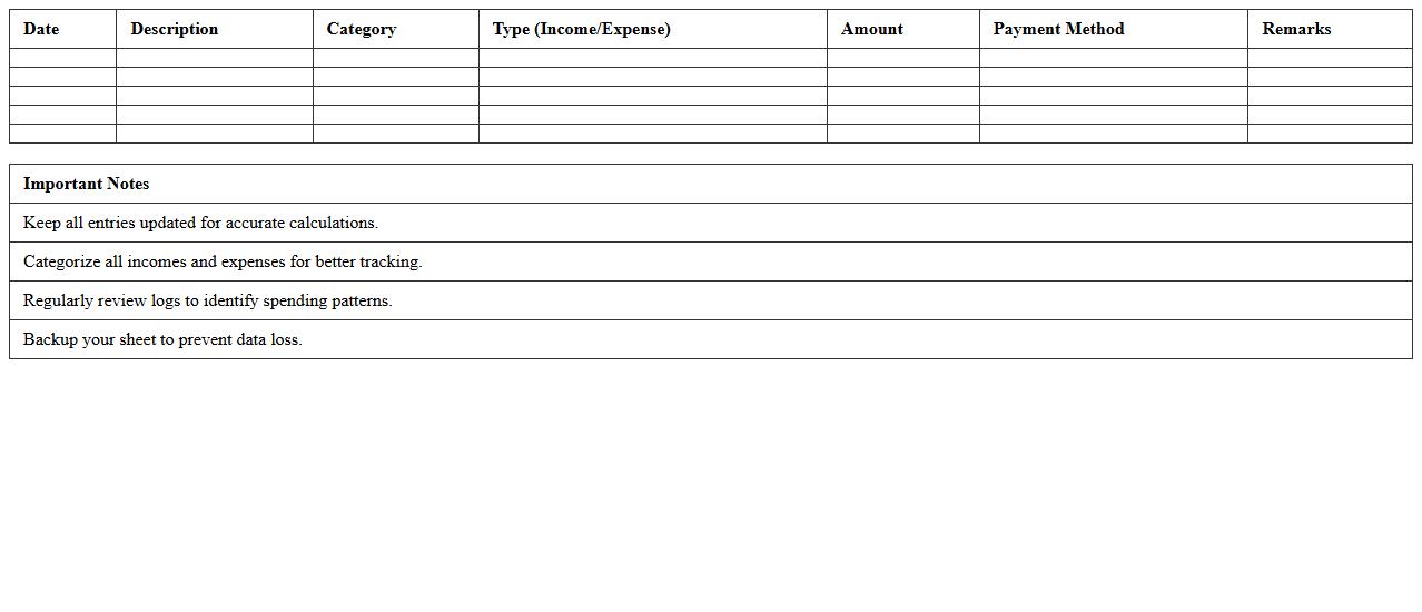 Income and Expense Log Excel Sheet