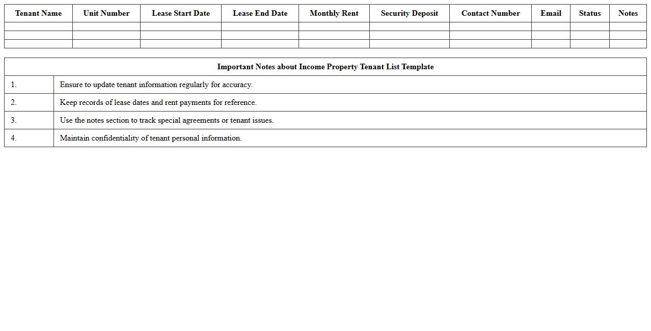 Income Property Tenant List Template