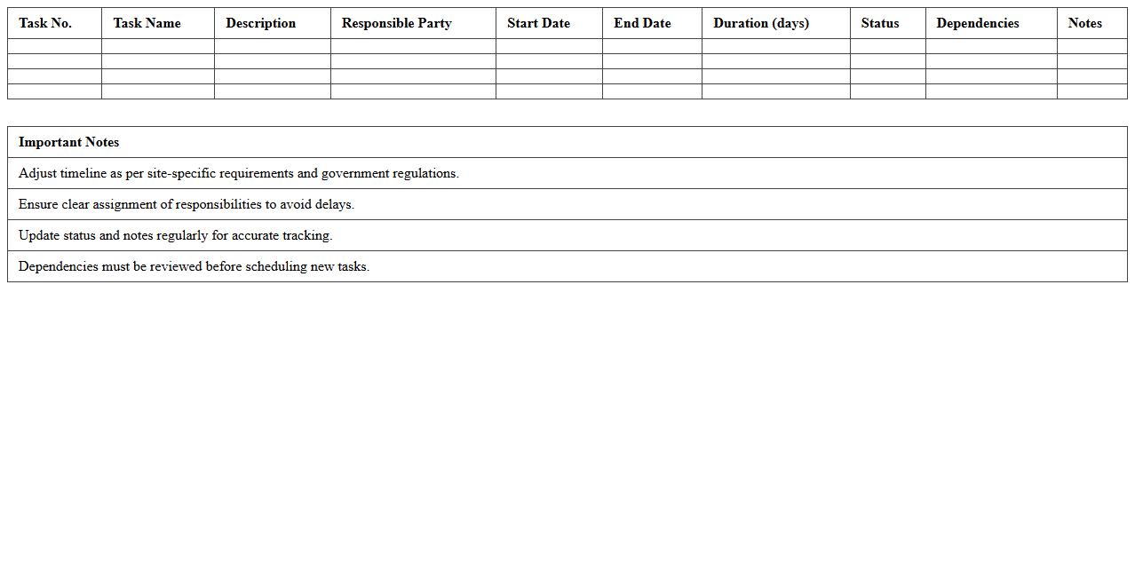 Industrial Facility Construction Timeline Spreadsheet