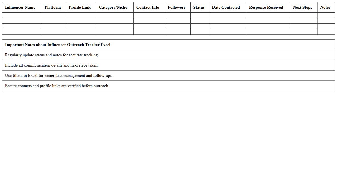 Influencer Outreach Tracker Excel