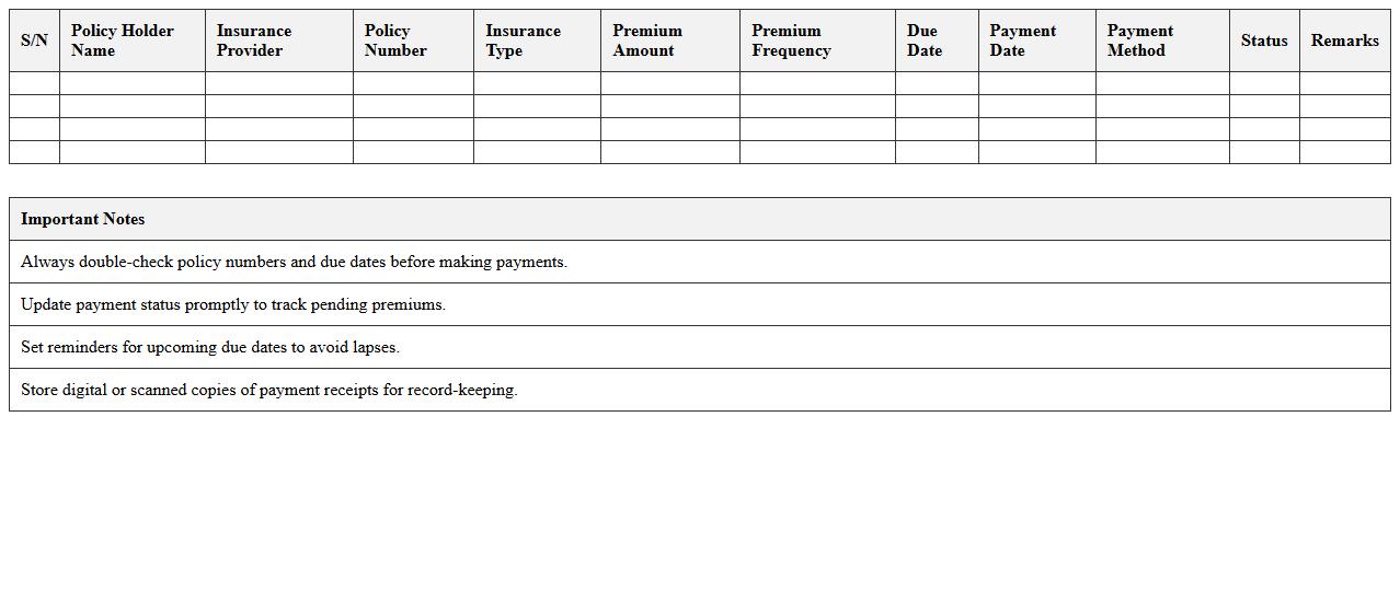 Insurance Premium Payment Tracking Spreadsheet