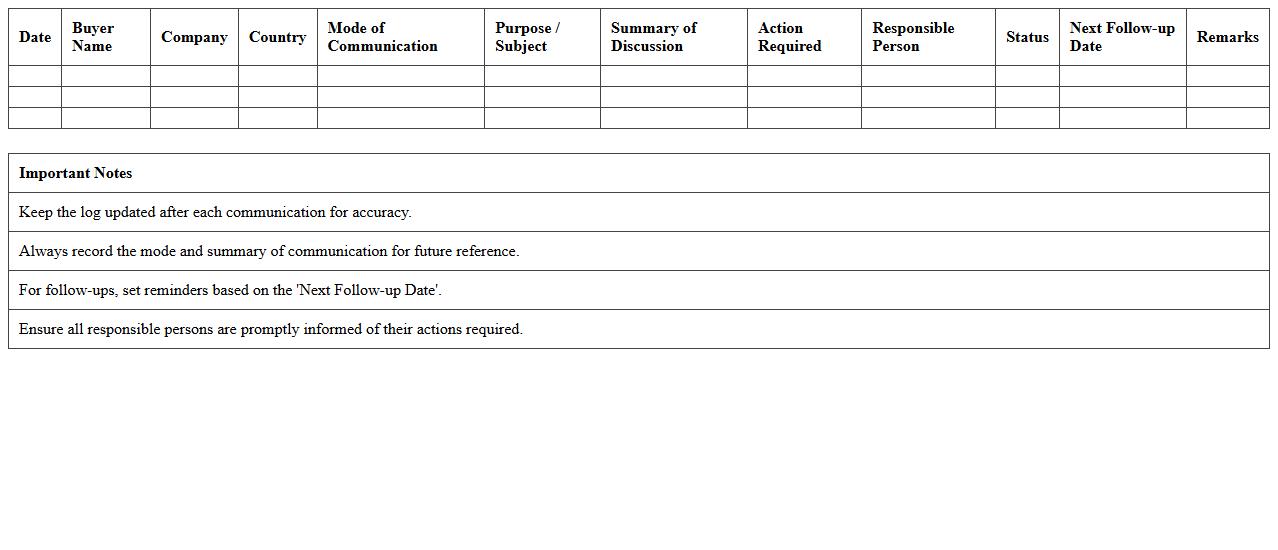 International Buyer Communication Log Excel Template