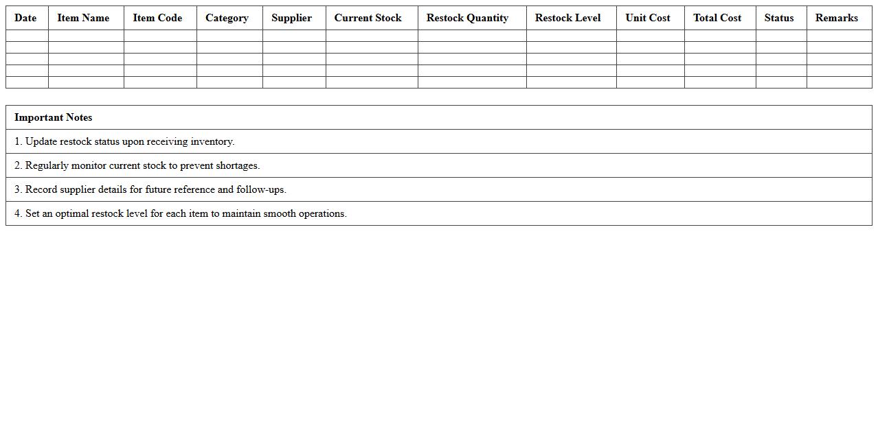 Inventory Restocking Management Excel Log