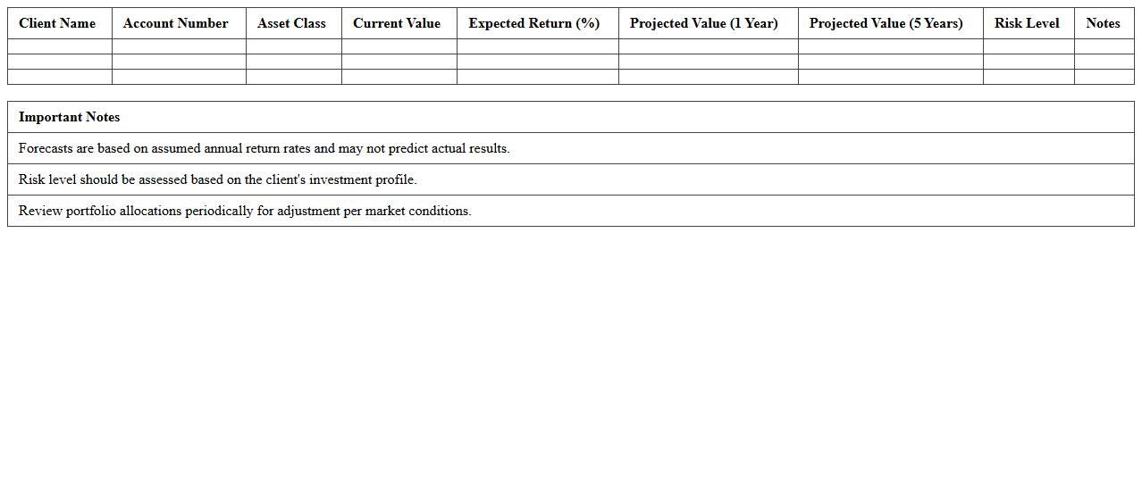 Investment Portfolio Forecast Excel Template for Financial Advisors