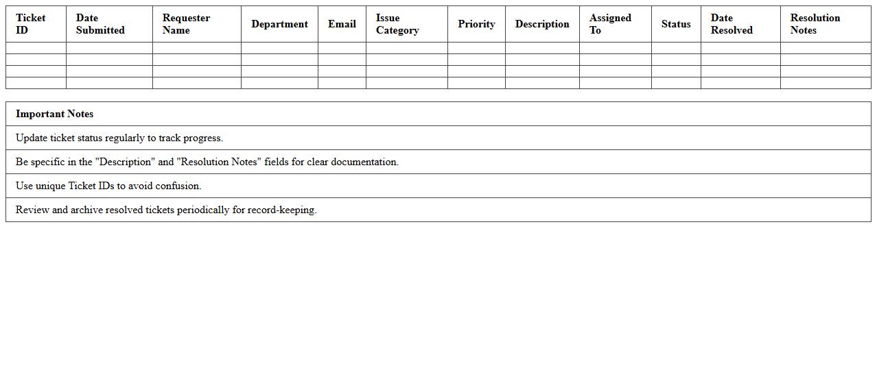 IT Help Desk Ticket Log Spreadsheet