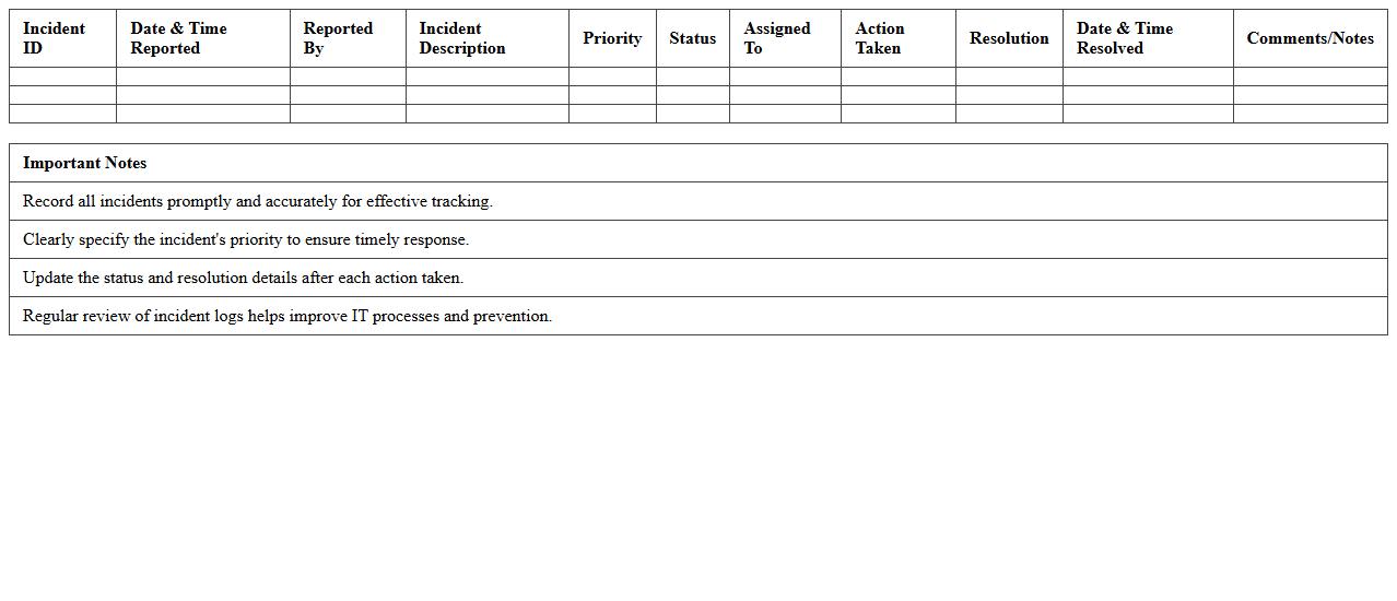 IT Incident Management Workflow Excel Template