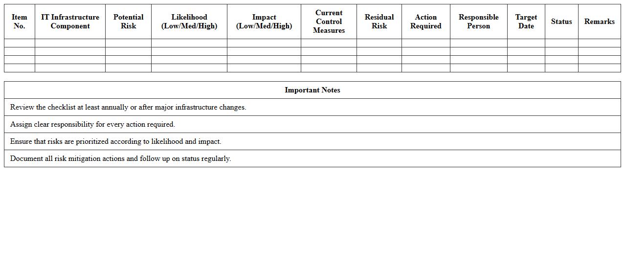 IT Infrastructure Risk Assessment Checklist