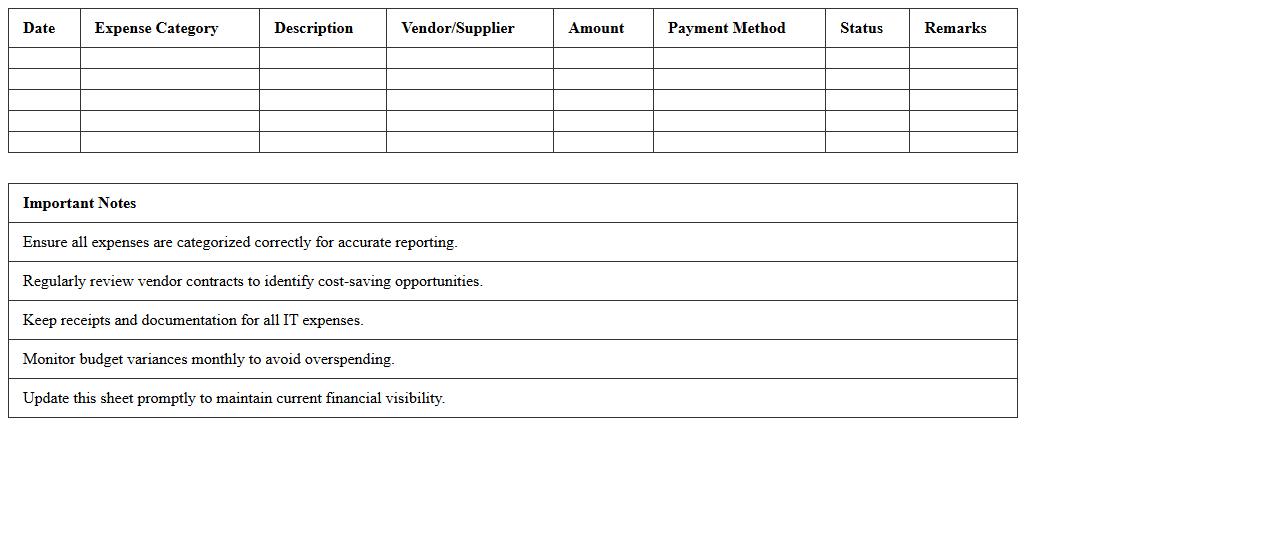 IT Operational Expense Management Excel