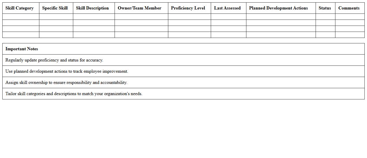IT Project Management Skills Tracker Excel Template