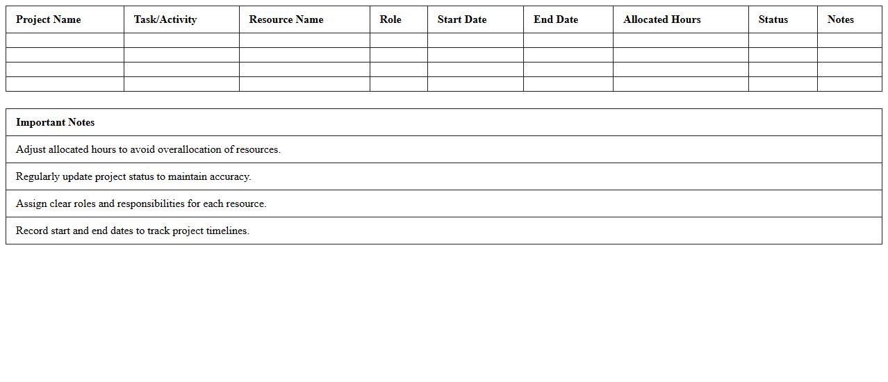 IT Project Resource Allocation Excel Planner