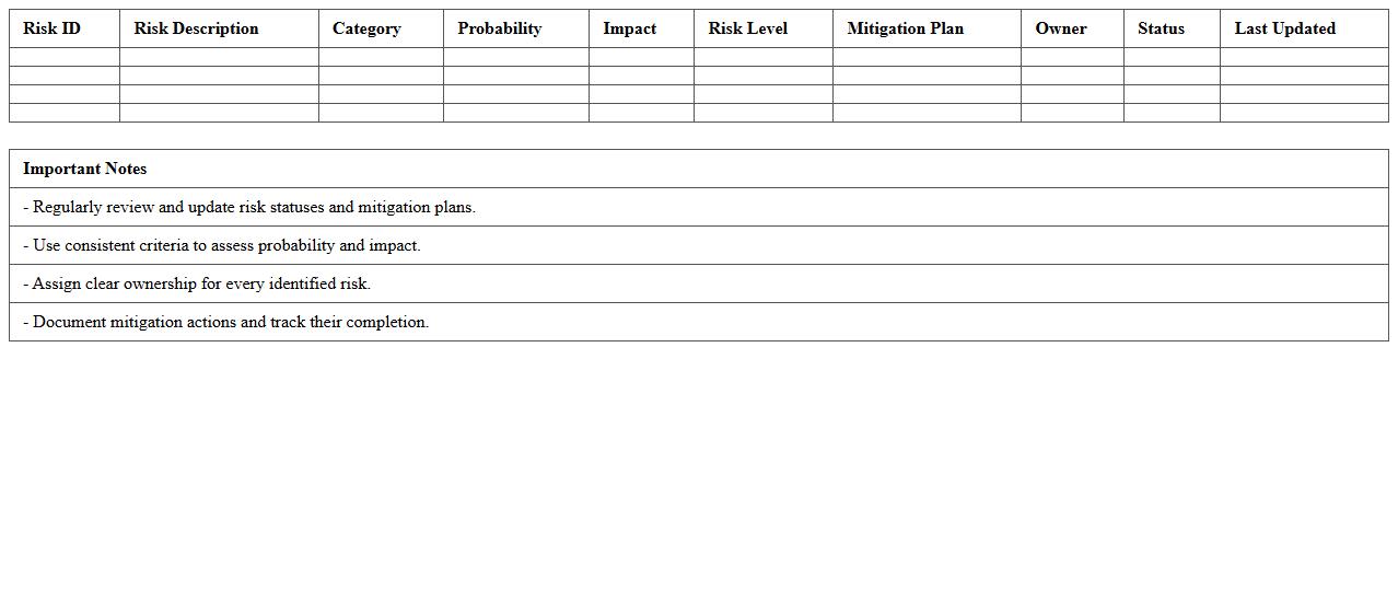 IT Project Risk Assessment Dashboard Excel