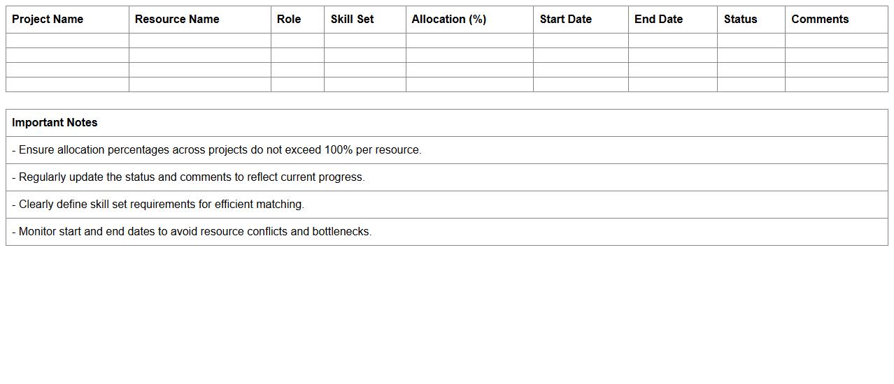 IT Resource Allocation Planning Excel Template