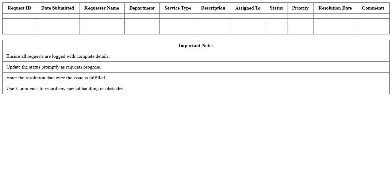 IT Service Request Fulfillment Tracker Excel