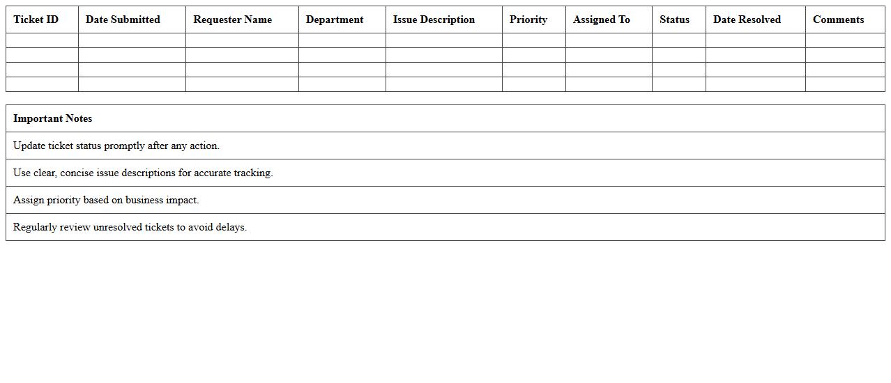 IT Ticket Status Monitor Excel Spreadsheet
