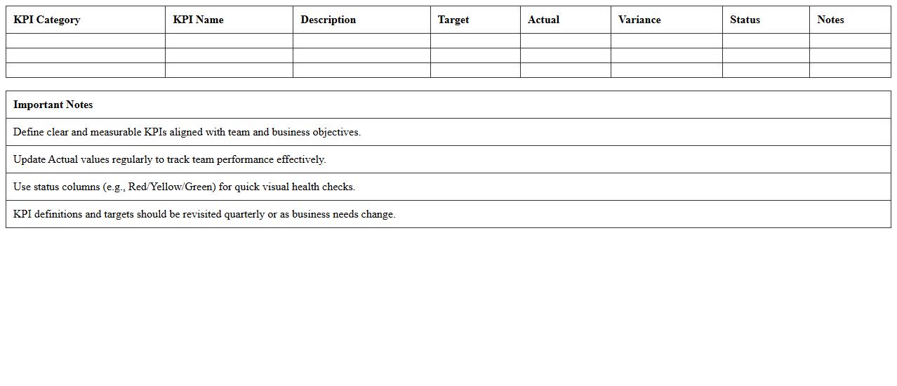 KPI Analytics Dashboard for IT Teams Excel