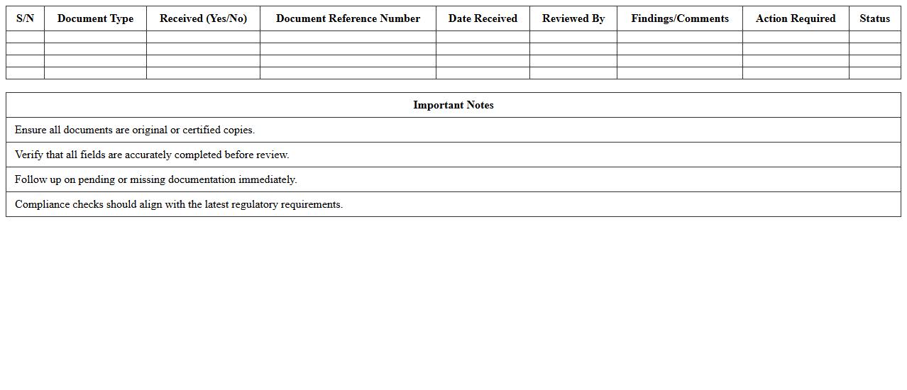 KYC Documentation Review Checklist Excel