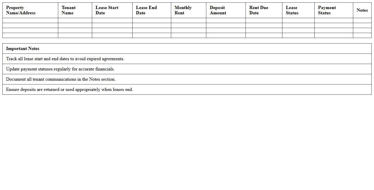 Landlord Lease Management Excel Tracker