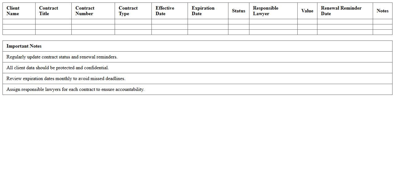 Law Firm Client Contract Monitoring Template