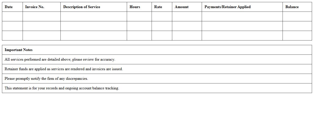 Law Firm Retainer Agreement Statement Template