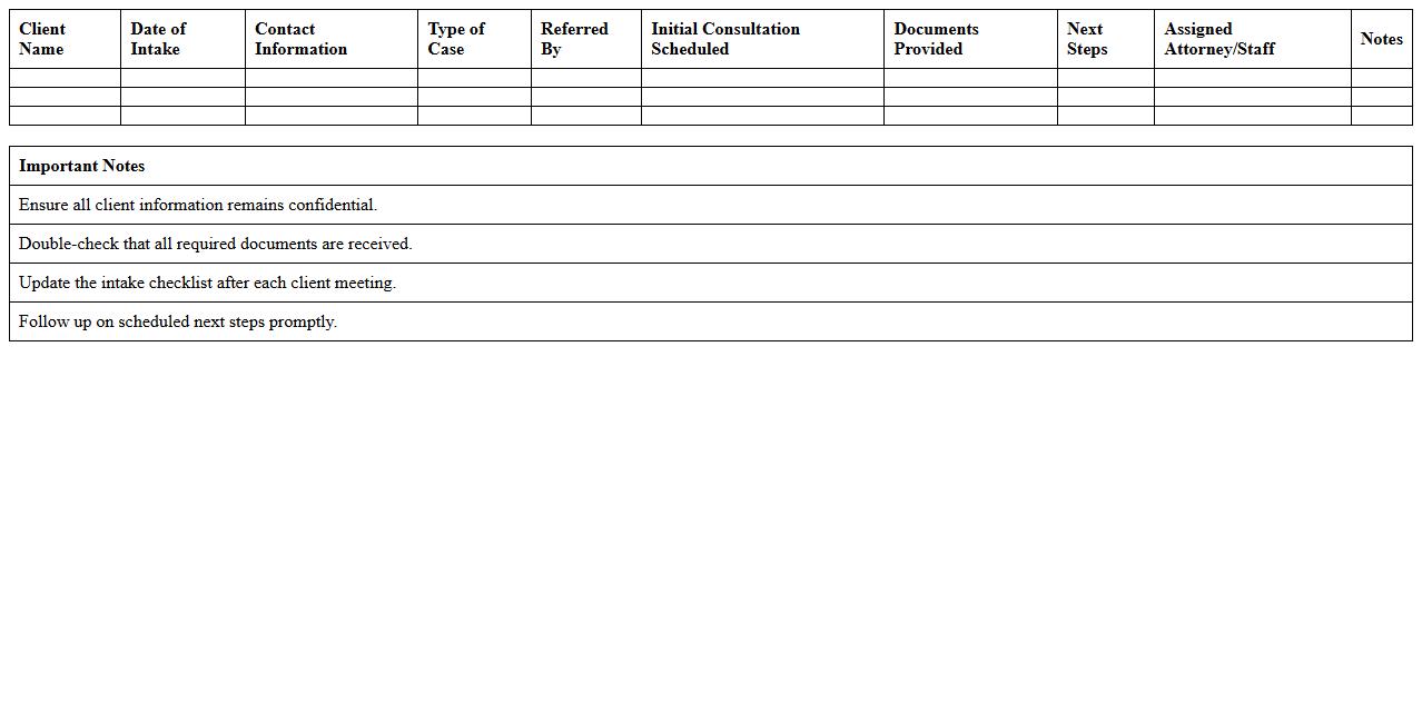 Law Office Client Intake Checklist Excel Sheet