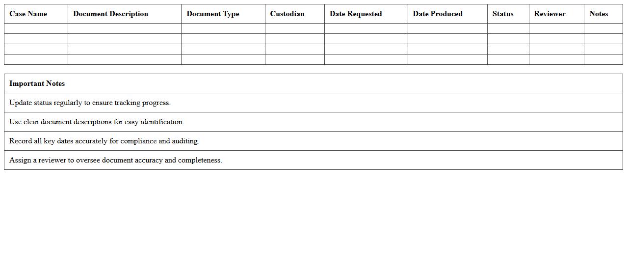 Legal Document Discovery Tracking Spreadsheet