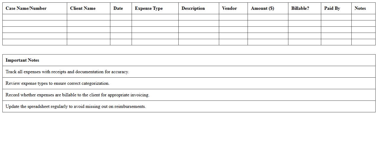 Litigation Case Expense Tracking Spreadsheet
