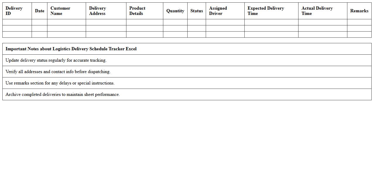 Logistics Delivery Schedule Tracker Excel