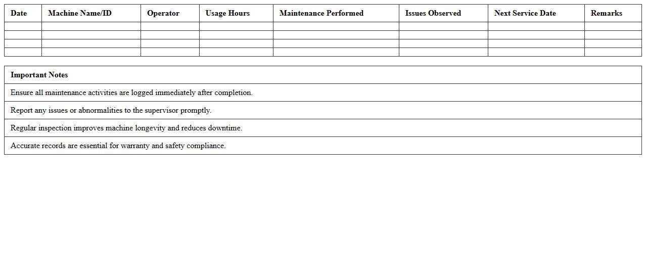 Machinery Usage and Maintenance Log