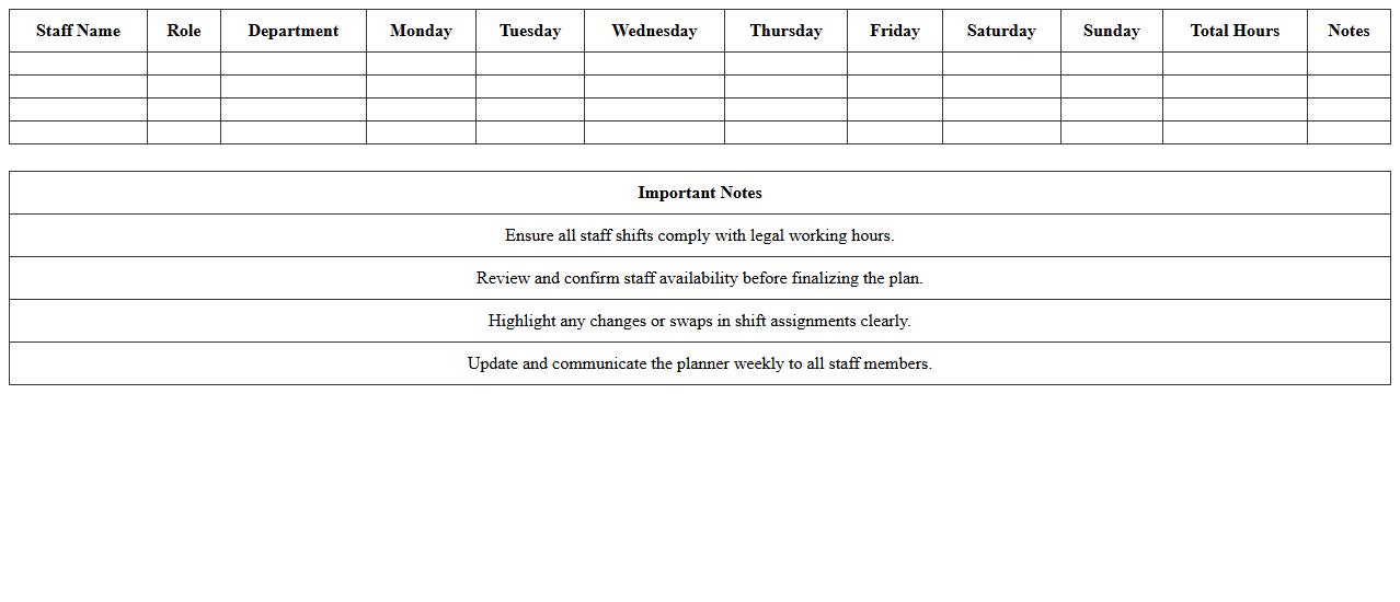 Medical Staff Weekly Shift Planner Excel