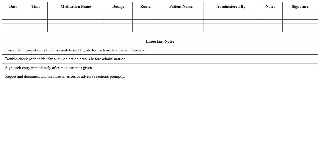 Medication Administration Log Spreadsheet