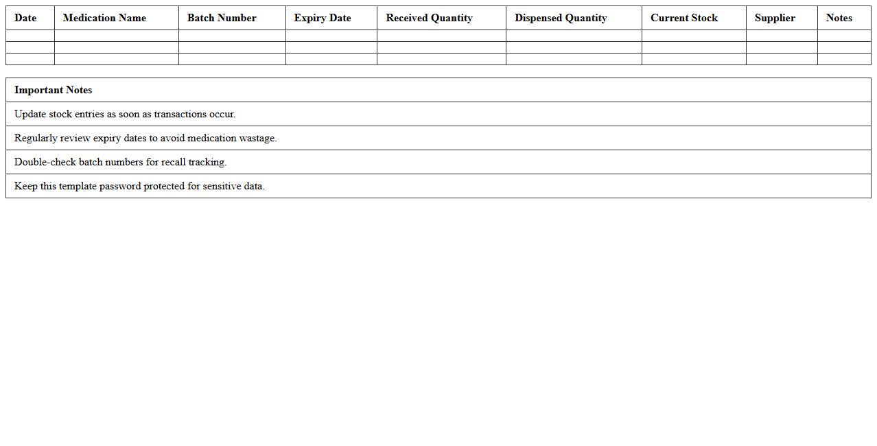 Medication Stock Tracking Excel Template