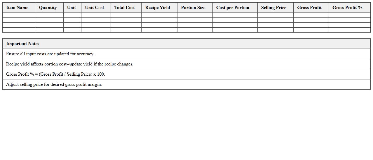Menu Costing Calculator Spreadsheet