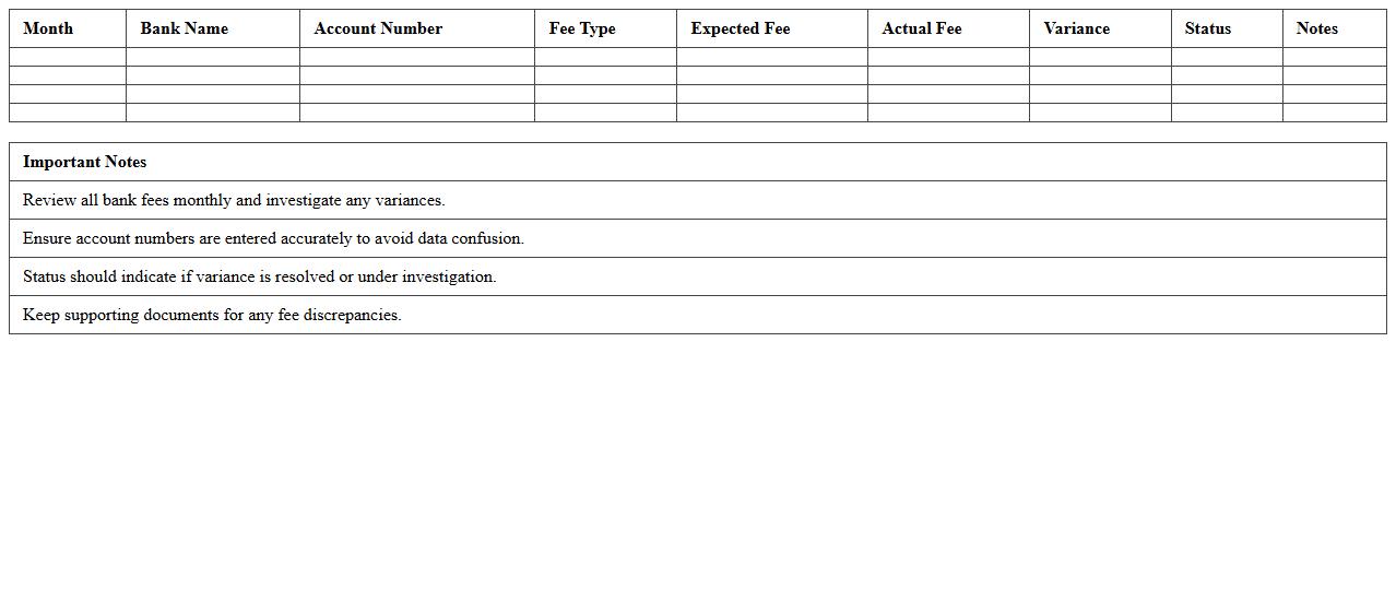 Monthly Banking Fee Audit Tracker Excel Template